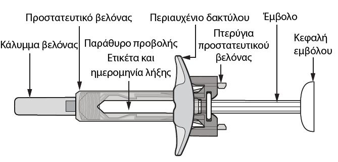 Οργανισμού Φαρμάκων: http://www.ema.europa.eu. 7.