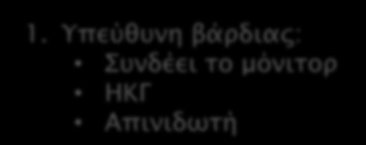 Αρμοδιότητες νοσηλευτή ΜΤΝ σε επείγον