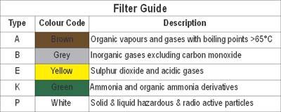 " \* uide.jpg" \* "http://www.beeswift.co.uk/images/6099@.jpg "http://www.safetyindustries.co.uk/acatalog/filter_g " \* uide.jpg" \* "http://www.beeswift.co.uk/images/6099@.jpg "http://www.safetyindustries.co.uk/acatalog/filter_g " \* uide.jpg" \* 19.