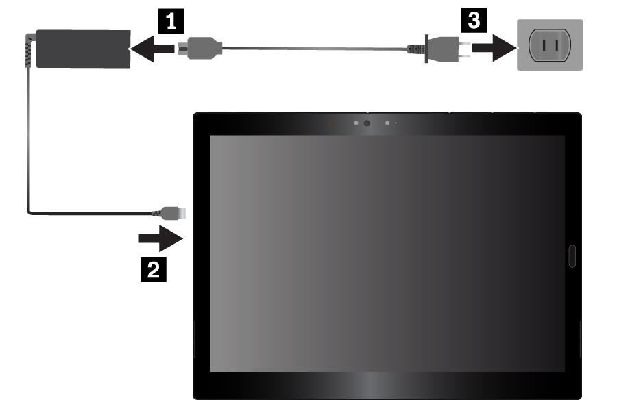 Σύνδεση σε ενσύρματο δίκτυο Μπορεί να πρέπει να χρησιμοποιήσετε μια ενσύρματη σύνδεση δικτύου μέσω καλωδίου Ethernet κατά τη λήψη μεγάλων αρχείων.