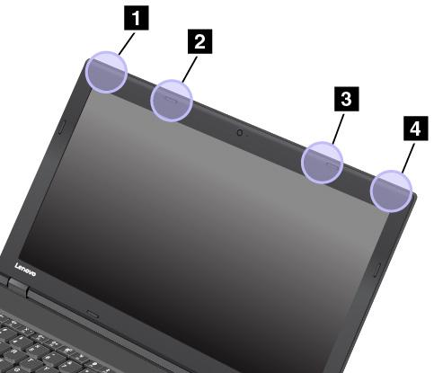 1 Κεραία ασύρματου LAN (κύρια) 2 Κεραία ασύρματου WAN (κύρια, διατίθεται σε ορισμένα μοντέλα) 3 Κεραία ασύρματου WAN (βοηθητική, διατίθεται σε ορισμένα μοντέλα) 4 Κεραία ασύρματου LAN (βοηθητική)