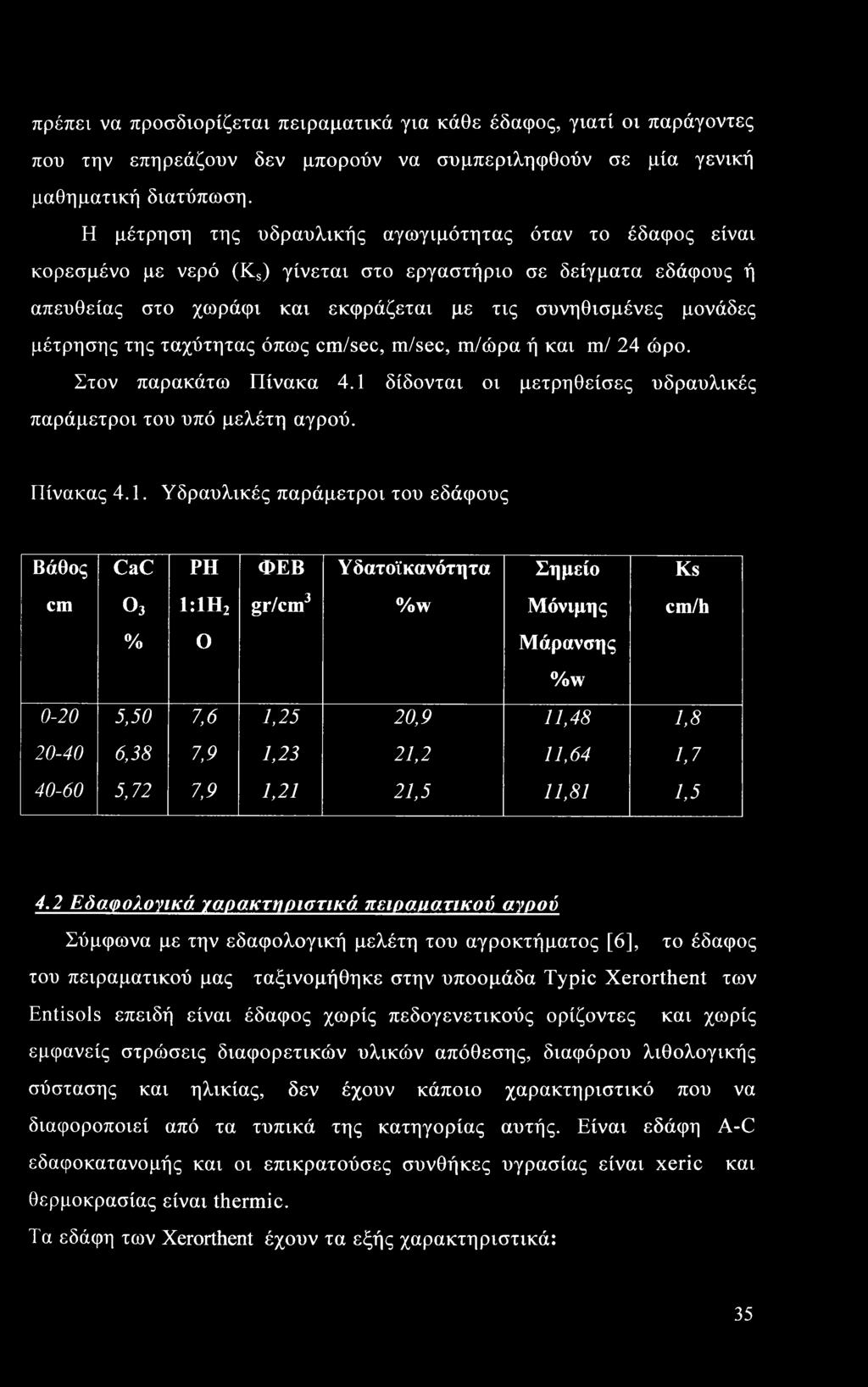 της ταχύτητας όπως cm/sec, m/sec, m/ώρα ή και m/ 24 ώρο. Στον παρακάτω Πίνακα 4.1 