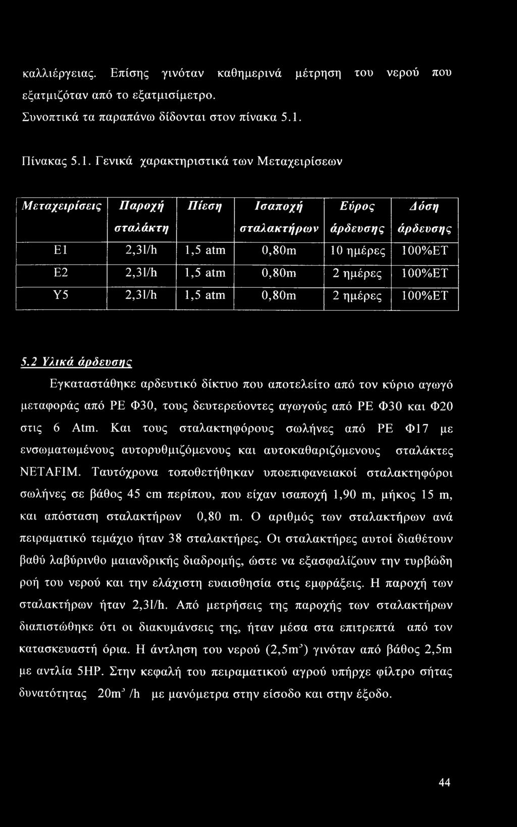 Γενικά χαρακτηριστικά των Μεταχειρίσεων Μεταχειρίσεις Παροχή σταλάκτη Πίεση Ισαποχή σταλακτήρων Εύρος άρδευσης Δόση άρδευσης Ε1 2,31/h 1,5 atm 0,80m 10 ημέρες 100%ΕΤ Ε2 2,31/h 1,5 atm 0,80m 2 ημέρες