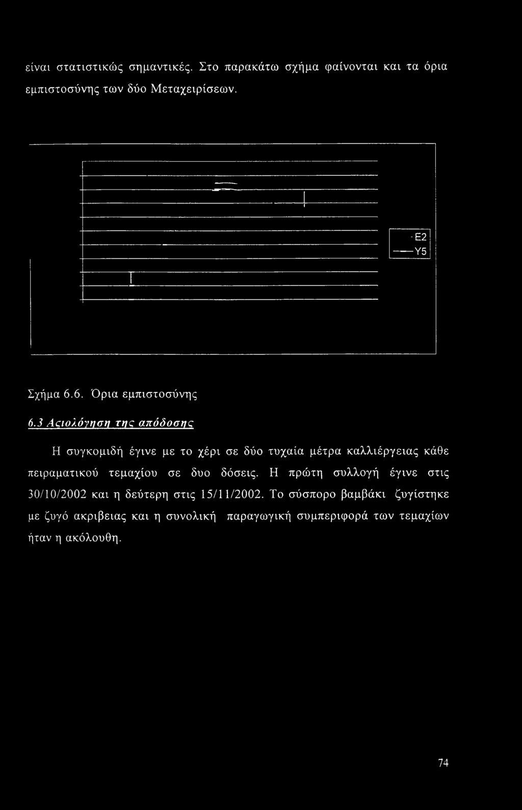 3 Ααολόνηση της απόδοσης Η συγκομιδή έγινε με το χέρι σε δύο τυχαία μέτρα καλλιέργειας κάθε πειραματικού τεμαχίου