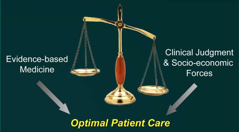 Clinical Decision Making