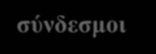 ΣΥΝΔΕΣΜΟΙ σύνδεσμοι CONJONCTIONS CONJONCTIONS ΣΥΝΔΕΣΜΟΙ