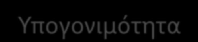 Υπογονιμότητα Νόσος του αναπαραγωγικού συστήματος που ορίζεται από την αποτυχία σύλληψης μετά