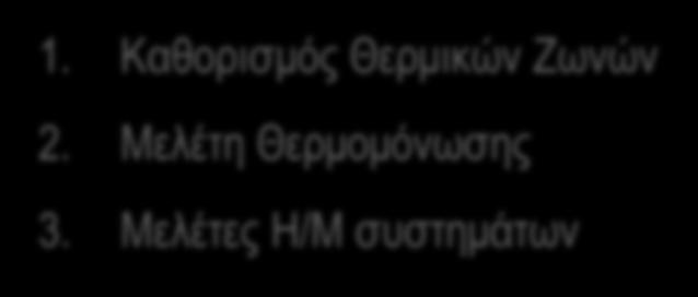 Κτίριο αναφοράς Μελέτη Ενεργειακής Απόδοσης (5/15) Κτίριο Αναφοράς (1/2) 15