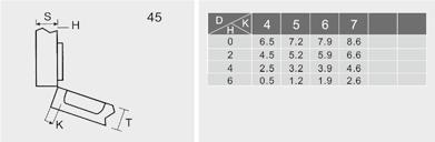 Σχιστοί μεντεσέδες 11 o τύπου 45-35**** ίσιος 45-35***8* γόνατο 45-35***16* μέσα πόρτα inge cup types Mounting plates