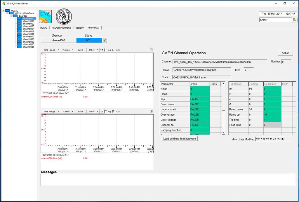 CHAPTER 5. THE HGCAL TEST BEAM DETECTOR CONTROL SYSTEM Figure 5.9: The channel panel of the FSM DCS.