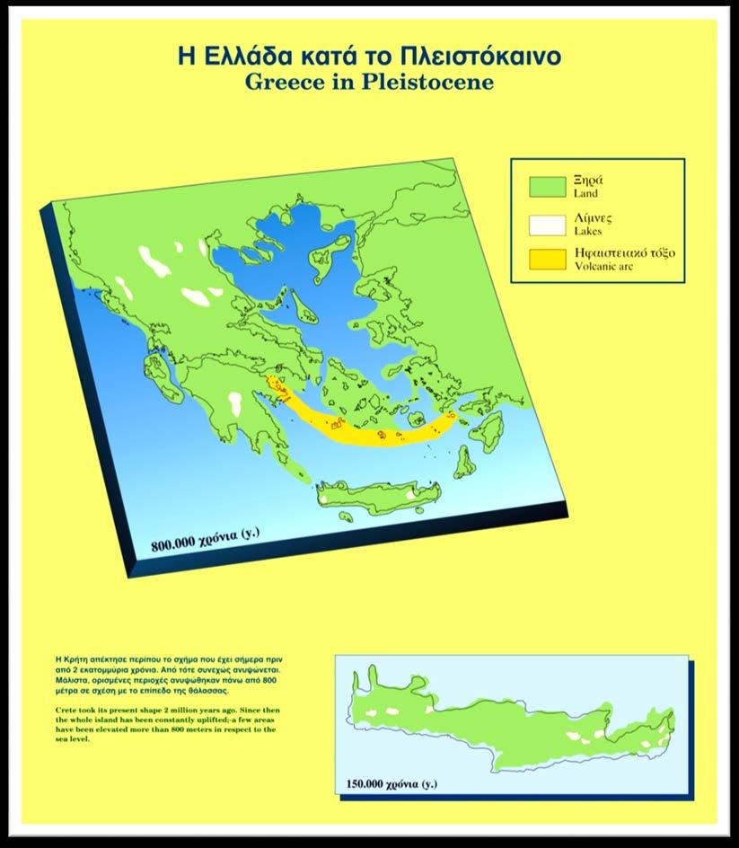 Ο χώρος του Αιγαίου στο Πλειστόκαινο Στο Πλειστόκαινο έχουμε πολλές και ενδιαφέρουσες αλλαγές στο τοπίο.