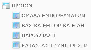 Ad-hoc ερωτήματα Διάδοση Data Disseminatio n Μη δομημένα ερωτήματα δίνουν δυνατότητα