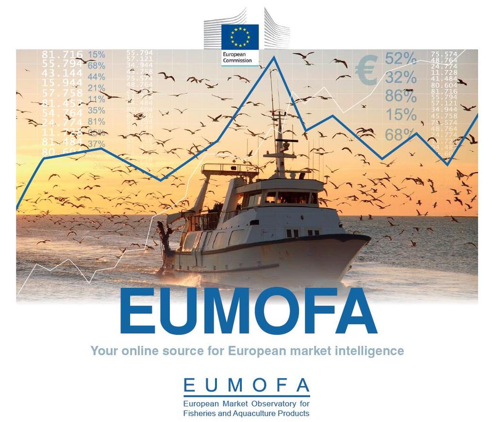 An initiative of the Η EUMOFA είναι μία πρωτοβουλία της