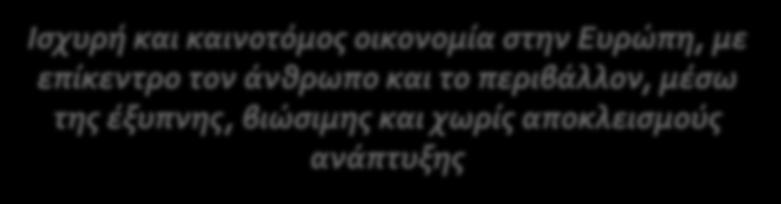 Ισχυρή και καινοτόμος οικονομία στην Ευρώπη, με επίκεντρο τον άνθρωπο και το περιβάλλον, μέσω της έξυπνης,