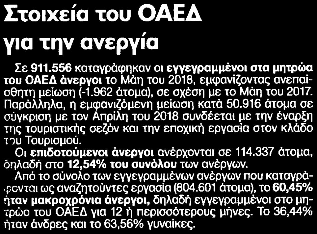 Μέσο:.