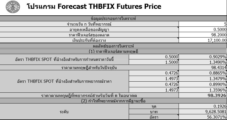 Arbitrage Condition 5Y Gbond Futures T ก ก ก 5Y