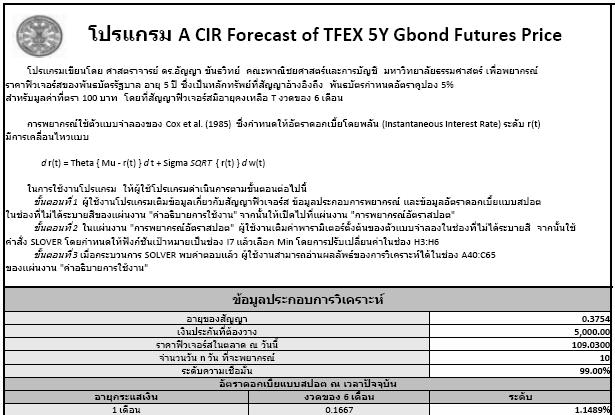 ก A CIR Forecast of TFEX
