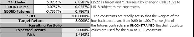 4 Basic Assets b.