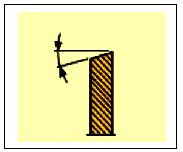 5 mm/rev και βάθος κοπής a=0,5-5mm) Χαρακτηρισμός γρεζοσπάστη Τέλος,