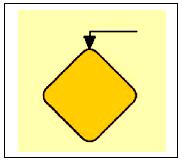 (CVD) και αποτελείται από Ti(C,N), Al 2 O 3 (αλουμίνα) και TiN