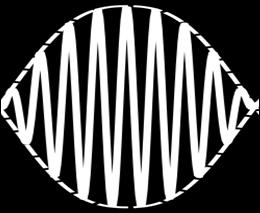 Δk ω ω Δω 1 ω ω Δω η η 1 η η 0 cos( k ωt) cos(