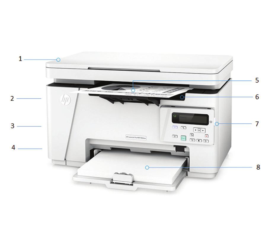 Περιήγηση στο προϊόν HP LaserJet Pro MFP M26nw 1. Ο επίπεδος σαρωτής χειρίζεται χαρτί μεγέθους έως 216 x 297 mm 2. HP eprint, Google Cloud Print, πιστοποίηση Mopria, ασύρματη άμεση εκτύπωση 3.