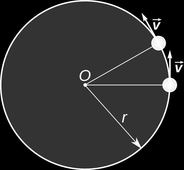 egala al ecipoko de la peiodo f La baza ezuunuo de la fekvenco eta [ f ] T Fig. Hz (eco) La unuo eti noita onoe al la fizikito Heinic Rudolf Hetz.