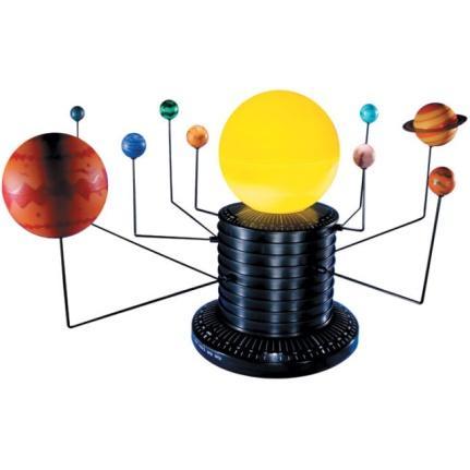 00 (Δ -Ε Τάξη) 5287 Μοντέλο Ηλιακού Συστήματος που παρουσιάζει τον ήλιο με τους πλανήτες σε