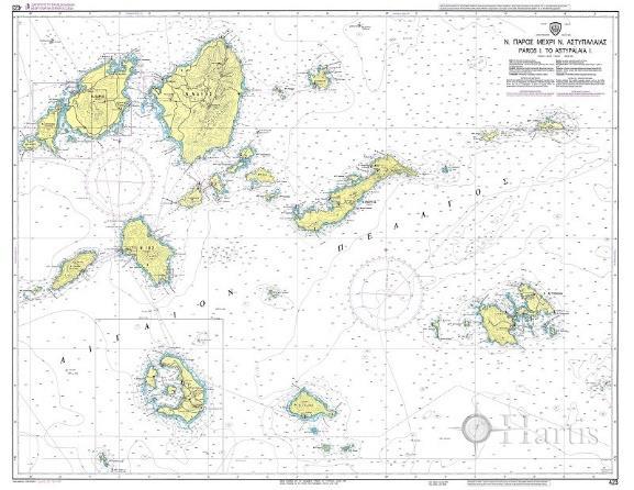 1.Κατασκευή πίνακα με αριθμό ειδών και έκταση για κάθε νησί. 2.Λογαρίθμηση των δεδομένων 3.