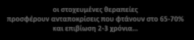 προσφέρουν σημαντικά οφέλη στην επιβίωση οι στοχευμένες θεραπείες προσφέρουν ανταποκρίσεις που φτάνουν στο 65-70% και