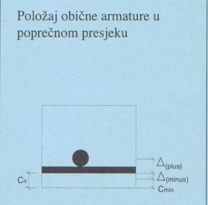 Tablica 4 tolerancije N Tip odstupanja Opis Dopušteno odstupanje a Dimenzije poprečnog presjeka b Položaj obične armature u poprečnom presjeku Za sve h vrijednosti je: Δ(minus) a pozitivno za + 10 mm