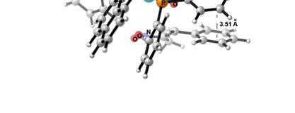 The optimized structures of key transition