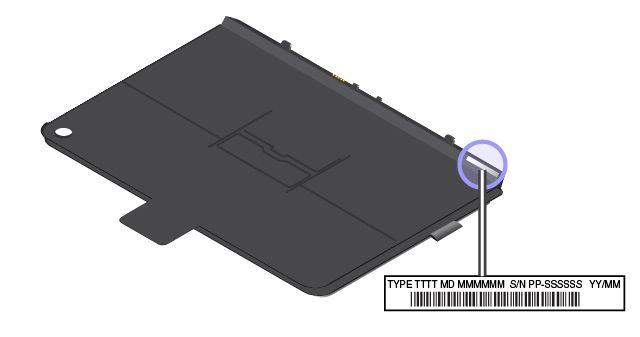 Για το πληκτρολόγιο ThinkPad Helix Ultrabook Pro Keyboard: Για το πληκτρολόγιο ThinkPad Helix Folio Keyboard: Εντοπισμός των αριθμών αναγνωριστικού FCC και πιστοποίησης IC Μπορείτε να βρείτε τους