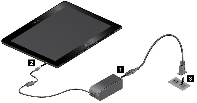 Για tablet που παραδίδονται με πληκτρολόγιο ThinkPad Helix Ultrabook Pro Keyboard, φορτίστε την μπαταρία του tablet και την μπαταρία του πληκτρολογίου όπως υποδεικνύεται.