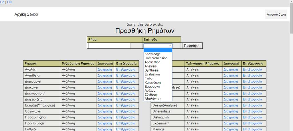 Κεφάλαιο 4 Εικόνα 4.9 Οθόνη Προσθήκη Ρημάτων σε περίπτωση εισαγωγής ίδιου ρήματος και επιπέδου Ακόμη υπάρχει η δυνατότητα διαγραφής και επεξεργασίας ενός ρήματος.