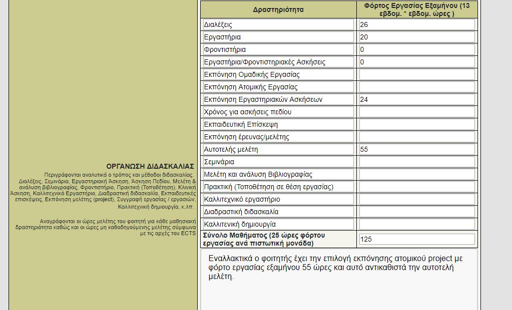 Κεφάλαιο 4 Εικόνα 4.109.