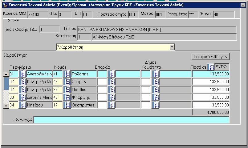 5.3.8 Χωροθέτηση Προϋπόθεση: Να έχει δηλωθεί στις Γενικές Πληροφορίες του ΣΤ Ε ως τρόπος χωροθέτησης «Το Έργο».