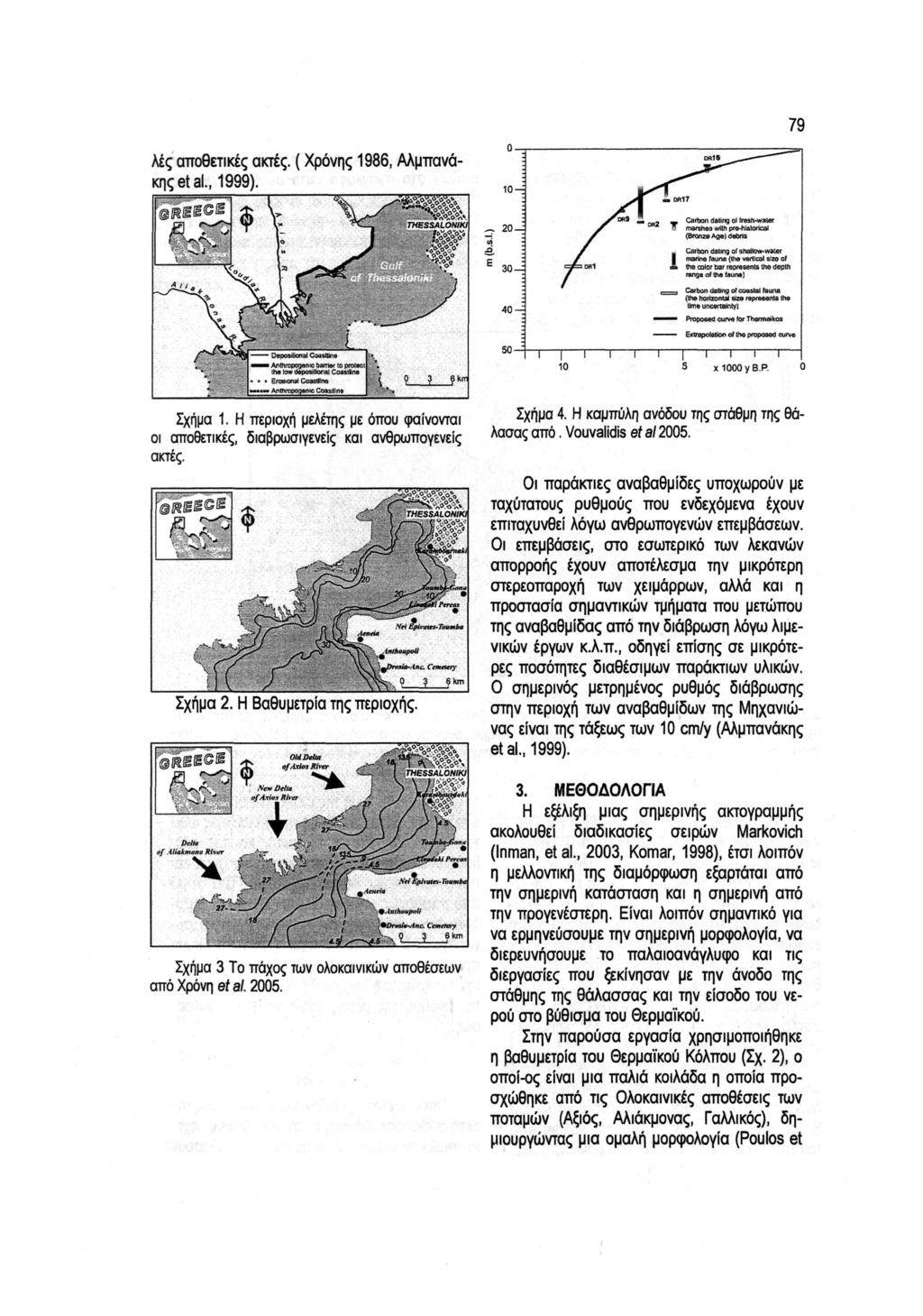 79 λές αποθετικές ακτές. ( Χρόνης 1986, ΑλμπανάKnçetaL, 1999).