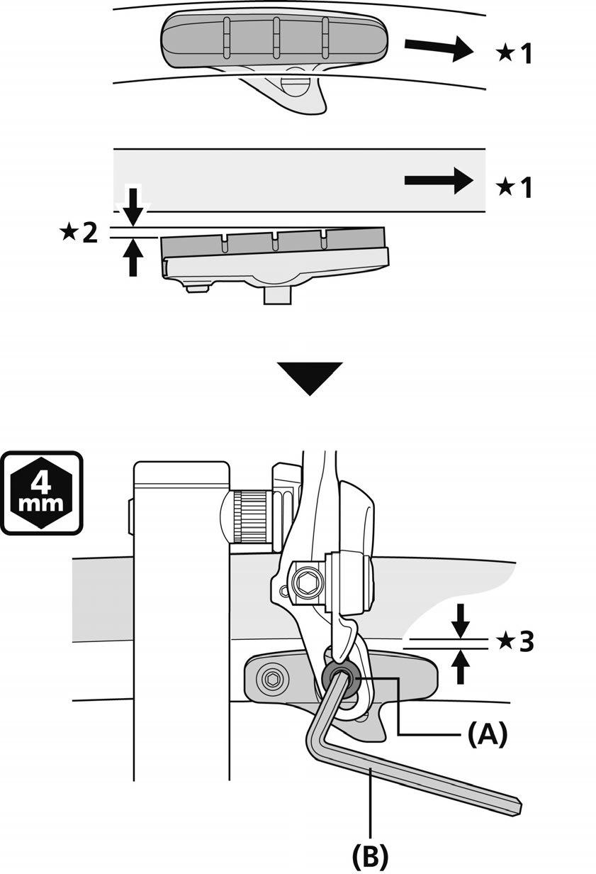 ΕΓΚΑΤΑΣΤΑΣΗ (ΔΑΓΚΑΝΑ ΦΡΕΝΩΝ DUAL PIVOT) 2. Προσαρμόστε τη θέση για το παπουτσάκι του φρένου και στη συνέχεια, στερεώστε στη θέση του το παπουτσάκι του φρένου.