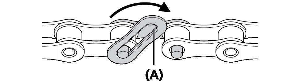 QUICK-LINK Τοποθέτηση συνδέσμου QUICK-LINK (SM-UG51) 4.