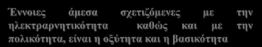 Έλλνηεο άκεζα ζρεηηδόκελεο κε ηελ ειεθηξαξλεηηθόηεηα θαζώο θαη κε ηελ πνιηθόηεηα, είλαη ε νμύηεηα θαη ε