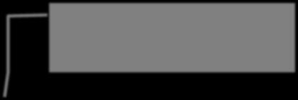 2008 50 Σηα άθξα