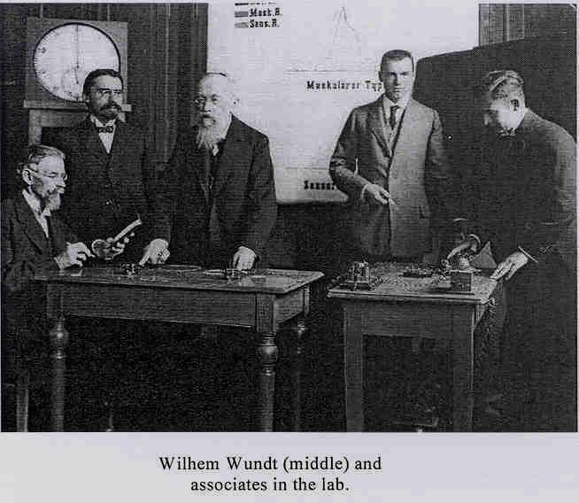 Wilhem Wudt (1832-1920) Τα νοητικά φαινόμενα έχουν τα αίτιά τους σε κίνητρα κι επιθυμίες και δεν μπορούν όλα να αναχθούν σε φυσιολογικές αντιδράσεις Ιδρύει το πρώτο πειραματικό εργαστήριο