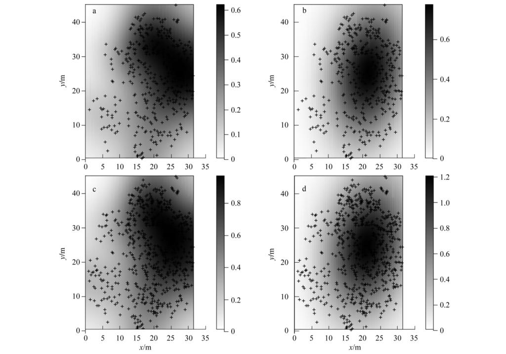 16 4405 Fig. 3 3 Estimated intensity surfaces a. B1 b. B1 c. B2 d.