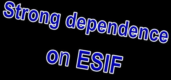 Blue Sky R&D Human Capital (National,ΕΙΒ) Innovation RIS3 Grants Fund Applied Research, Seed, Experimental Dev, venture