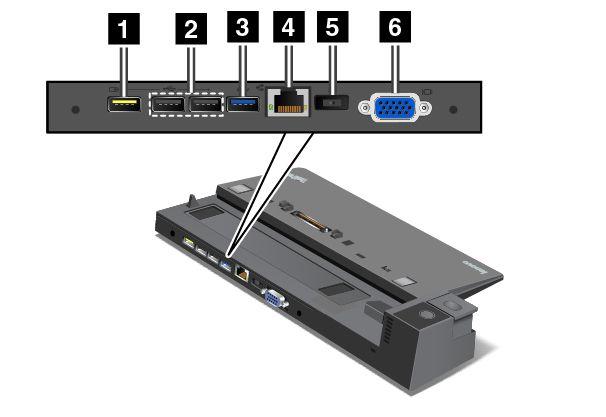 ThinkPad Basic Dock Μπροστινή όψη 1 Κουμπί λειτουργίας: Πατήστε το κουμπί λειτουργίας, για να ενεργοποιήσετε ή να απενεργοποιήσετε τον υπολογιστή.