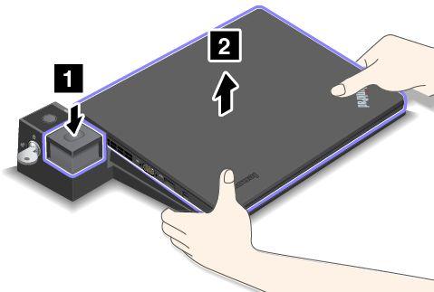 Αποσύνδεση ενός σταθμού σύνδεσης ThinkPad Για να αποσυνδέσετε τον υπολογιστή σας από ένα σταθμό σύνδεσης ThinkPad, κάντε τα εξής: Σημείωση: Ο σταθμός σύνδεσης ThinkPad Basic Dock δεν διαθέτει
