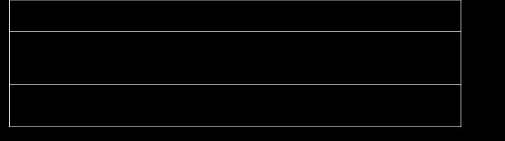 <<Constructor>> LinearStructuralElement(id:int, length:double) + getlength() : double + tostring()