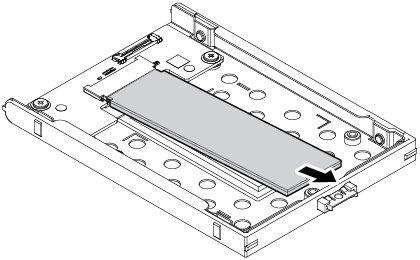11. Ευθυγραμμίστε την εγκοπή της καινούριας μονάδας SSD M.2 με τον πείρο υποδοχής και εισαγάγετε τη μονάδα στην υποδοχή ώστε να ασφαλιστεί σταθερά 1. Στη συνέχεια, πιέστε την προς τα κάτω 2. 12.