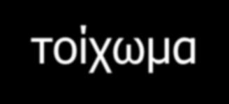 Γξάζε ζην ελδνζήιην 1. Βειηίσζε ηεο δηαζηαιηηθήο ηθαλόηεηαο θαη ράιαζεο ηνπ ελδνζειίνπ 2.